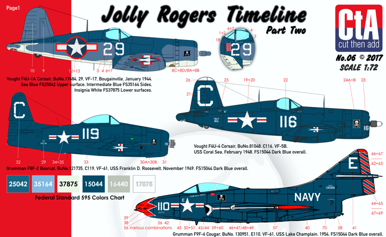 CTA-006 1/72 "Jolly Rogers Timeline" Part Two