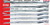 CTA 1/72 Phantom shades of gray - Low Viz F-4J/N/S & RF-4B, 9 Markings