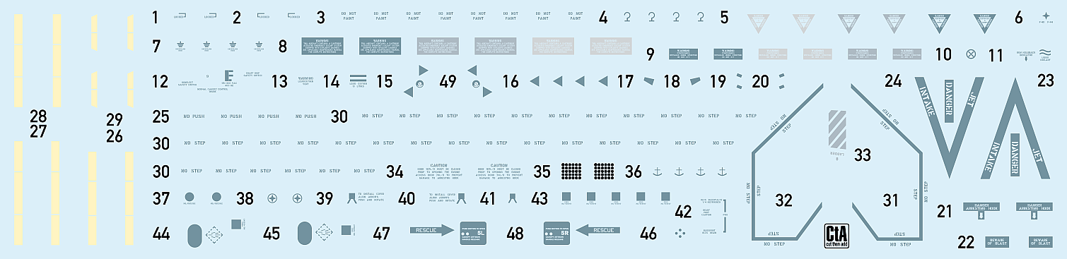 CTA-051 1/72 F/A-18A, B, C, D - Technical Stencil Data decal